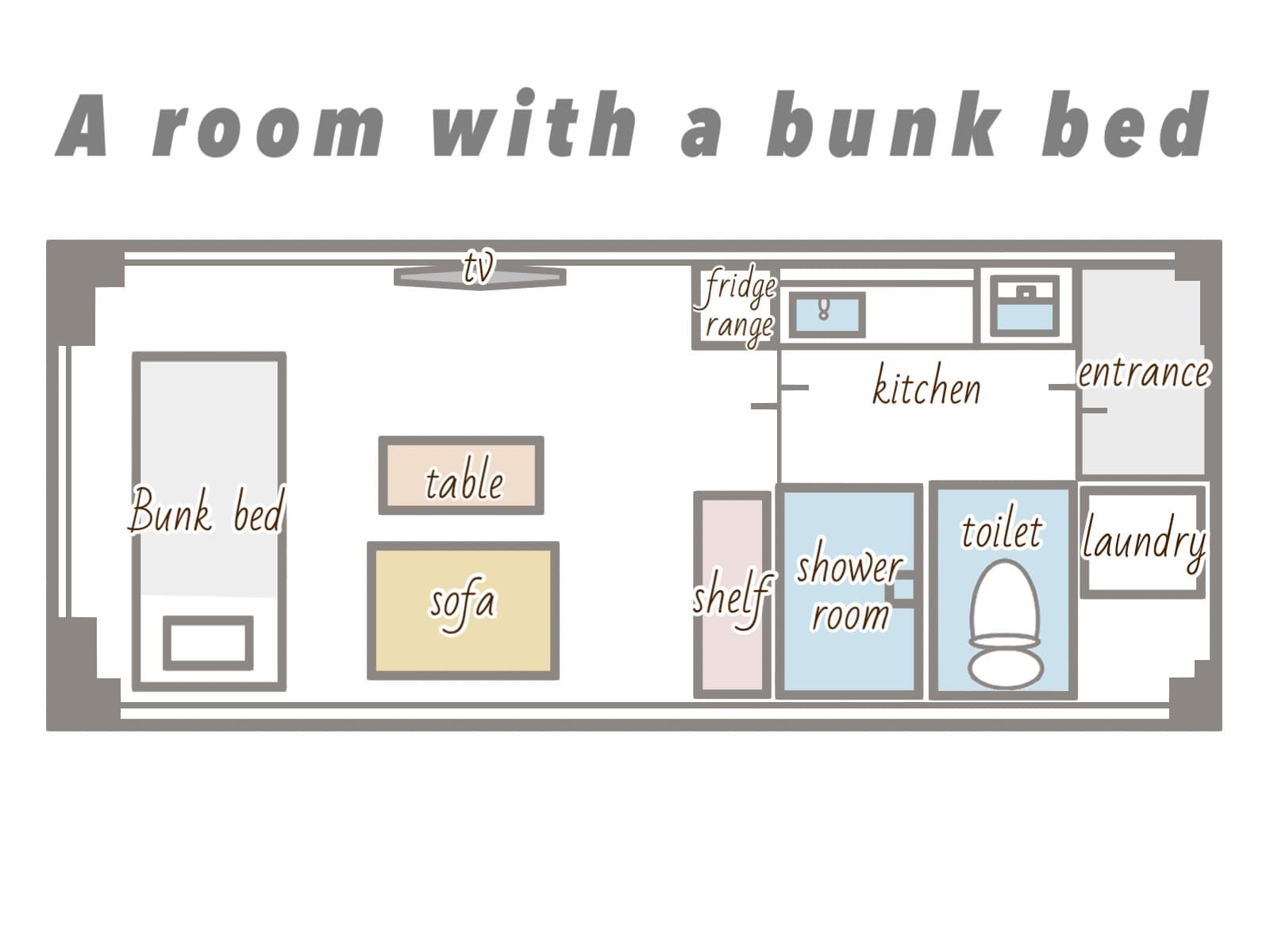 トリプル - シティビューの間取り